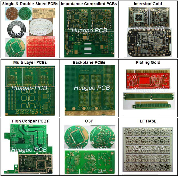 Однослойный pcb, fr2 определяет бортовой pcb, одиночный бортовой покрывая pcb